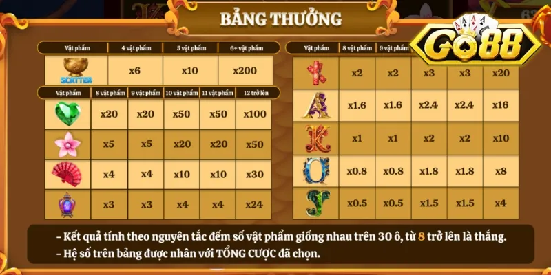 game mèo tài lộc go88